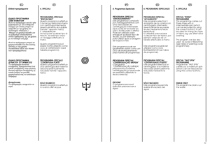 Page 2650
EN
51 
4. SPECIALS  SPECIAL “RINSE” PROGRAMMEThis programme carries outthree rinses with aintermediate spin (whichcan be excluded by usingthe correct button). It canbe used for rinsing any typeof fabric, eg. use after hand-washing. This program can be also used  as cycle of Bleaching(see table of washing cycleprogrammes). SPECIAL “FAST SPIN” PROGRAMMEProgramme “FAST SPIN”carries out a maximum spin(which can be reduced byusing the correct button). DRAIN ONLY This programme drains outthe water.
IT 
4....