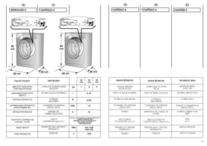 Page 814
IT
EN
CHAPTER 4
CAPITOLO 4
15
MAXIMUM WASH  
LOAD DRY 
NORMAL WATER LEVEL 
POWER INPUT 
ENERGY CONSUMPTION 
(PROG. 90°C) 
POWER CURRENT FUSE  
AMP SPIN r.p.m. 
WATER PRESSURE SUPPLY VOLTAGE TECHNICAL DATA 
kg 9 
6÷15 2150 1,8 10 
min. 0,05 max. 0,8 230 
l WkWhA  !! 
 	!
!
 
VEDERE TARGHETTA DATI
VERIFIQUE A PLACA DE IDENTIFIÇÃO
VER TARJETA DE DATOSS SEEEE  RRAATTIINNGG  PPLLAATTEE
MPa V 
852 cm 
60 cm 
7 52 cm
52 cm
60 cm 85  cm
60 cm
60 cm 85  cm
PT
CAPÍTULO 4
CARGA MÁXIMA...