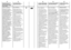 Page 1528
D
EN
The option buttons should be selected before pressingthe START button “AQUAPLUS” BUTTON By pressing this button you can activate a special newwash cycle in the  
Colourfast 
and  
Mixed Fabrics 
programs, thanks to the newSensor  System. This optiontreats with care the fibres ofgarments and the delicateskin of those who wearthem.The load is washed in amuch larger quantity ofwater and this, together withthe new combined actionof the drum rotation cycles,where water is filled andemptied, will give...