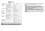 Page 37NOTA: IL MODELLO È DOTATO DI UN PARTICOLARE DISPOSITIVO ELETTRONICO CHE IMPEDISCE LAPARTENZA DELLA CENTRIFUGA CON CARICHI PARTICOLARMENTE SBILANCIATI. QUESTO SERVE  AMIGLIORARE LE VIBRAZIONI, LA SILENZIOSITÀ E LA DURATA DELLA LAVABIANCHERIA.
CAPITOLO 13
IT
ANOMALIA
Se il malfunzionamento dovesse persistere si rivolga al Centro di Assistenza TecnicaCandy comunicando il modello di lavabiancheria, riportato sulla targhetta posta sulmobile all’interno dell’oblò o sul foglio di garanzia.Fornendo tali...