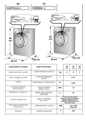 Page 1414
kg 9 
6÷15 
2150 
1,8 
10 
min. 0,05 max. 0,8 
230 
l 
W
kWh
A
CITITI PE PLACUTA MASINII PATRZ TABLICZKA ZNAMIONAWAVEDERE TARGHETTA DATIV VIIZZ  ÄÄTTÍÍTTEEKK  SSEE  ZZÁÁKKLLAADDNNÍÍMMII  ÚÚDDAAJJII S SEEEE  RRAATTIINNGG  PPLLAATTEE
MPa 
V 
8
54 cm 60 cm 
6 
40 cm 
40 cm60 cm 
85  
cm 
54 cm60 cm 
85  
cm
PL
R ROOZZDDZZIIAAÄÄ   4
CIËÃAR PRANIA SUCHEGO 
POZIOM NORMALNY  WODY 
NAPIËCIE ZASILANIA 
MAKSYMALNY POB ÓR MOCY 
ZUÃYCIE ENERGII  (PROG. 90°C) 
BEZPIECZNIK OBWODU ZASILANIA 
OBROTY WIR ÓWKI...