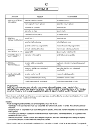 Page 7171
KKAAPPIITTOOLLAA  1133
CZ
ZZÁÁVVAADDAA 
Pokud závada püetrvává, obrat’te se na servisní organizaci. Uved’te vïdy typ praöky (najdete jej bud’ na zadní stënë spotüebiöe nebo na záruöním listë). 
D Dåålleeïïiittéé:: 1 1PPoouuïïiittíí  eekkoollooggiicckkÿÿcchh  bbeezzffoossffááttoovvÿÿcchh  pprraaccíícchh  pprrááääkkåå  mmååïïee  mmíítt  vvlliivv  nnaa  :: - -OOddttéékkaajjííccíí  vvooddaa  ppoo  mmáácchháánníí  mmååïïee  bbÿÿtt  cchhllaaddnnëëjjääíí  ddííkkyy  ppüüííttoommnnoossttii  zzeeoolliittåå...