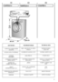 Page 15EN
CHAPTER 4
15
MAXIMUM WASH  LOAD DRY 
NORMAL WATER LEVEL 
POWER INPUT 
ENERGY CONSUMPTION (PROG. 90°C) 
POWER CURRENT FUSE  AMP 
SPIN r.p.m. 
WATER PRESSURE 
SUPPLY VOLTAGE 
TECHNICAL DATA
K KAAPPIITTOOLLAA  44
CZ
MAX. HMOTNOST SUCHÉHO PRÁDLA 
NORMÁLNÍ HLADINA VODY 
MAX.PÜÍKON   
SPOTÜEBA ENERGIE PÜI PROG.90 °C  
JIÄTËNÍ 
OTÁÖKY PÜI ODSTÜEDËNÍ (ot./min.) 
TLAK VODY 
NAPÁJECÍ NAPËTÍ 
TECHNICKÉ ÚDAJE 
60 cm60 cm 
85  
cm
IT
CAPITOLO 4
CAPACITA’ DI BIANCHERIA ASCIUTTA 
ACQUA LIVELLO NORMALE 
POTENZA...