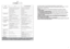 Page 3772
73MEGJEGYZÉS:
A GÉP SPECIÁLIS ELEKTRONIKUS BERENDEZÉSSEL VAN FELSZERELVE, AMELY MEGAKADÁLYOZZA A
CENTRIFUGÁLÁST, HA A BERAKOTT RUHAADAG EGYENETLENÜL OSZLIK EL. EZÁLTAL CSÖKKEN A
GÉP ÁLTAL KELTETT ZAJ ÉS VIBRÁCIÓ, ÉS MEGHOSSZABBODIK A MOSÓGÉP ÉLETTARTAMA IS.
13. FEJEZET 
HIBA
Ha a hiba továbbra is fennáll, lépjen kapcsolatban a Candy Mıszaki
Segélyközpontjával. A gyors javítás lehetŒvé tétele érdekében adja meg a mosógép
típusát, amely az ablakrészben lévŒ szekrényen elhelyezett címkén vagy a...