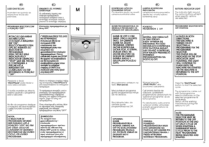 Page 2038
39
MN
PT
LUZES DAS TECLAS   
Acendem-se quando as
respectivas teclas são
premidas.
PROGRAMA SELECTOR COM
A POSIÇÃO OFF.
ROTAÇÃO EM AMBAS
AS DIRECÇÕES 
COLOQUE A MÁQUINA
EM “ON”,
SELECCIONANDO ESSA
OPÇÃO ATRAVÉS DO
SELECTOR DE
PROGRAMAS.
ESSA OPÇÃO SERÁ
INDICADA PELO
INDICADOR LUMINOSO
“STOP” QUE IRÁ PISCAR,
E CONTINUARÁ A
PISCAR ATÉ A
MÁQUINA TER
COMEÇADO OU TER
RETOMADO A POSIÇÃO
“OFF”.Pressione a tecla
“Start/Pause”para iniciar o
ciclo seleccionado.
O botão mantém-se intacto,
mesmo quando o...