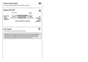 Page 10Buttons indicator lightThe indicator light buttons will light when specific options are selected.Display INFOTEXT
Door HandlePress the button inside the door handle to open the door.
Door open:  Aspecial safety device prevents the door from being opened immediately
after the end of the cycle.Wait for 2 minutes after the wash cycle has finished before
opening the door.The display will read “DOOR OPEN” and the door may be opened.
As a safety measure check that there is no water evident in the drum.
18
M...