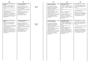 Page 2752
53
DAILY WASH 40°C – FAST 44’
A complete washing cycle
(wash, rinse and spin), able to
wash in approximately 44
minutes:
- a maximum load of 3/3,5 kg;
- lightly soiled fabrics (cotton
and mixed fabrics)
We recommend, with this
programme, a 30% detergent
loading dose (compared to
the normal one), in order to
avoid detergent waste.
DAILY WASH 30°C – FAST 32’
A complete washing cycle
(wash, rinse and spin), able to
wash in approximately 32
minutes:
- a maximum load of 2/2,5 kg;
- lightly soiled fabrics...