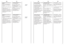 Page 2752
53
DAILY WASH 40°C – FAST 44’
A complete washing cycle
(wash, rinse and spin), able to
wash in approximately 44
minutes:
- a maximum load of 3/3,5 kg;
- lightly soiled fabrics (cotton
and mixed fabrics)
We recommend, with this
programme, a 30% detergent
loading dose (compared to
the normal one), in order to
avoid detergent waste.
DAILY WASH 30°C – FAST 32’
A complete washing cycle
(wash, rinse and spin), able to
wash in approximately 32
minutes:
- a maximum load of 2/2,5 kg;
- lightly soiled fabrics...
