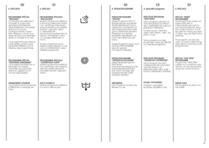 Page 2548
EN
49 4. SPECIALS 
SPECIAL “RINSE”
PROGRAMME
This programme carries out
three rinses with a
intermediate spin (which
can be excluded by using
the correct button). It can
be used for rinsing any type
of fabric, eg. use after hand-
washing.
This program can be also
used  as cycle of Bleaching
(see table of washing cycle
programmes).
SPECIAL “FAST SPIN”
PROGRAMME
Programme “FAST SPIN”
carries out a maximum spin
(which can be reduced by
using the correct button).
DRAIN ONLY
This programme drains out
the...