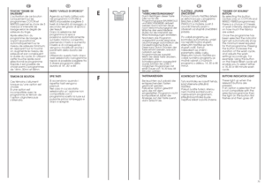 Page 1630
E
EN
“DEGREE OF SOILING”
BUTTON
By selecting this button
(active only on COTTON and
MIXED FIBRES programmes)
there is a choice of 3 levels
of wash intensity, depending
on how much the fabrics
are soiled.
Once the programme has
been selected the indicator
light will automatically show
the minimum level required
for that programme. Pressing
the button increases the
duration of the wash cycle,
and adjusts the wash
settings accordingly. For
example: Using this button
on the Rapid Wash cycle will
enable...