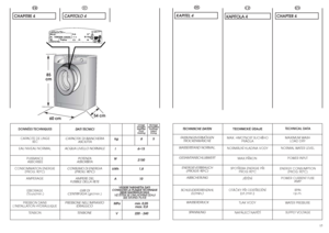 Page 814
FR
IT
EN
CHAPTER 4 CAPITOLO 4 CHAPITRE 4
15
CAPACITA’ DI BIANCHERIA
ASCIUTTA
ACQUA LIVELLO NORMALE
POTENZA 
ASSORBITA
CONSUMO DI ENERGIA 
(PROG. 90°C)
AMPERE DEL 
FUSIBILE DELLA RETE
GIRI DI 
CENTRIFUGA(giri/min.)
PRESSIONE NELL’IMPIANTO
IDRAULICO
TENSIONE CAPACITE DE LINGE 
SEC
EAU NIVEAU NORMAL
PUISSANCE
ABSORBEE
CONSOMMATION ENERGIE
(PROG. 90°C)
AMPERAGE
ESSORAGE
(Tours/min.)
PRESSION DANS 
L’INSTALLATION HYDRAULIQUE
TENSION
DATI TECNICI DONNÉES TECHNIQUES
WASSERDRUCK
DE
KAPITEL 4
FASSUNGSVERMÖGEN...