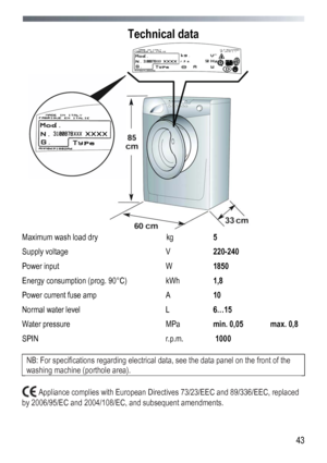 Page 43
 
 43
Technical data 
 
Maximum wash load dry kg 5 
Supply voltage V 220-240 
Power input W 1850 
Energy consumption (prog. 90°C) kWh 1,8 
Power current fuse amp А 10 
Normal water level L 6…15 
Water pressure МРа  min. 0,05 max. 0,8 
SPIN  r.p.m.  1000 
 
NB: For specifications regarding electrical data, see the data panel on the front of the 
washing machine (porthole area). 
 
 Appliance complies with European Directives 73/23/EEC and 89/336/EEC, replaced 
by 2006/95/EC and 2004/108/EC, and...