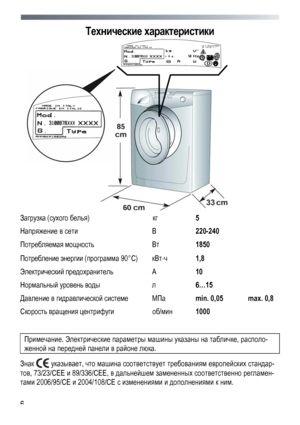 Page 6
 
 6
Технические характеристики 
 
Загрузка (сухого белья)  кг 5 
Напряжение в сети  В 220-240 
Потребляемая мощность  Вт 1850 
Потребление энергии (программа 90°С)  кВт⋅ч 1,8 
Электрический предохранитель  А 10 
Нормальный уровень воды  л 6…15 
Давление в гидравлической системе  МПа min. 0,05 max. 0,8 
Скорость вращения центрифуги  об/мин  1000 
 
Примечание. Электрические параметры машины указаны на табличке, располо-
женной на передней панели в районе люка. 
Знак  указывает, что машина соответствует...