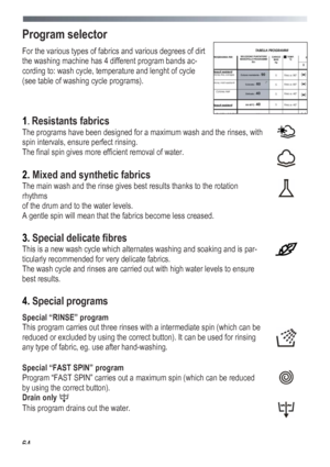 Page 64
 
 64
Program selector 
For the various types of fabrics and various degrees of dirt 
the washing machine has 4 different program bands ac-
cording to: wash cycle, temperature and lenght of cycle 
(see table of washing cycle programs). 
 
1. Resistants fabrics 
The programs have been designed for a maximum wash and the rinses, with 
spin intervals, ensure perfect rinsing. 
The final spin gives more efficient removal of water. 
 
 
 
 
 
2. Mixed and synthetic fabrics 
The main wash and the rinse gives...