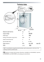 Page 43
 
 43
Technical data 
 
Maximum wash load dry kg 5 
Supply voltage V 220-240 
Power input W 1850 
Energy consumption (prog. 90°C) kWh 1,8 
Power current fuse amp А 10 
Normal water level L 6…15 
Water pressure МРа  min. 0,05 max. 0,8 
SPIN  r.p.m.  1000 
 
NB: For specifications regarding electrical data, see the data panel on the front of the 
washing machine (porthole area). 
 
 Appliance complies with European Directives 73/23/EEC and 89/336/EEC, replaced 
by 2006/95/EC and 2004/108/EC, and...