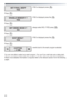 Page 50
 
 50
SET FINAL BEEP 
YES  
if NO is displayed press (). 
Press () 
ENABLE MEMORY ? 
YES  
if NO is displayed press the (). 
Press () 
SET DEMO MODE ? 
NO  
always select NO, if YES press (). 
Press () 
EXIT MENU? 
YES  
if NO is displayed press the (). 
Press () 
12 COTTON 
«1:50» 90 
 
reverts back to the wash program selected. 
 
You are now able to select any wash program. You can if you wish also set a delay start. 
Where more detailed information is required refer to the relevant section from the...