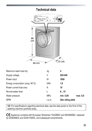 Page 39 
  39
Technical data
 
 
 
Maximum wash load dry  kg  4 
Supply voltage V 220-240 
Power input  W 1850 
Energy consumption (prog. 90°C)  kWh  1,8 
Power current fuse amp  А  10 
Normal water level  L 6…15 
Water pressure  МРа   min. 0,05  max. 0,8  
SPIN   r.p.m.  See rating plate 
 
NB: For specifications regarding electrical data, see the data panel on the front of the 
washing machine (porthole area). 
 
 Appliance complies with European Directives 73/23/EEC and 89/336/EEC, replaced 
by 2006/95/EC...