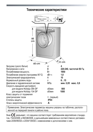 Page 6 
 
6
Технические
 характеристики  
 
Загрузка  (сухого  белья )   кг 4 
Напряжение в  сети   В  220-240, частотой  50 Гц 
Потребляемая  мощность    Вт  1850 
Потребление  энергии  (программа  90°С)   кВтч   1,8 
Электрический  предохранитель   А  10 
Нормальный уровень  воды    л  6…15 
Давление в  гидравлической  системе    МПа  мин. 0,05    макс. 0,8 
Скорость  вращения  центрифуги :     
          для модели  Holiday 084 DF                  об/мин                800 
          для  модели  Holiday...