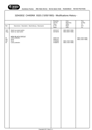 Page 1532042632  C4400NX  9320 (13/05/1993) - Modifications History -
Ref.Descrizione - Description - Beschreibung - Descripcion
FineEndingFinEndFin
InizioBeginningDebutBeginInicio
RicambioPart No.PieceE-TeilPieza
Copyright 2011 Gias S.r.L.
152fSwitch as.(unipol.switch)927421479602 (08/01/1996) 152gSwitch as. bipol switch927428169602 (08/01/1996) 
NEW BLACK SOCLE45Lower protection92951318 9603 (15/01/1996)492Socle92952191 9603 (15/01/1996)492Socle916090659603 (15/01/1996) 45Lower protection916090739603...