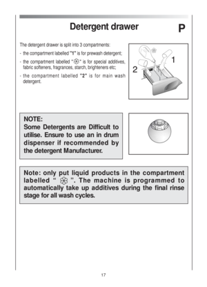 Page 1717
Detergent drawer
The detergent drawer is split into 3 compartments:
-the compartment labelled "1"is for prewash detergent;
-the compartment labelled " " is for special additives,
fabric softeners, fragrances, starch, brighteners etc;
-the compartment labelled "2"is for main wash
detergent.
NOTE: 
Some Detergents are Difficult to
utilise. Ensure to use an in drum
dispenser if recommended by
the detergent Manufacturer.
Note: only put liquid products in the compartment
labelled “...