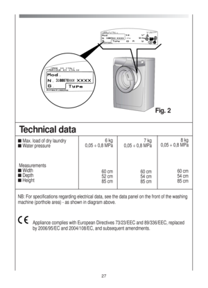 Page 27Appliance complies with European Directives 73/23/EEC and 89/336/EEC, replaced
by 2006/95/EC and 2004/108/EC, and subsequent amendments.
Technical data
■Max. load of dry laundry
■Water pressure 
Measurements
■Width
■Depth
■Height
NB: For specifications regarding electrical data, see the data panel on the front of the washing
machine (porthole area) - as shown in diagram above.
Fig. 2
27
8 kg
0,05 ÷ 0,8 MPa
60 cm
54 cm
85 cm 7 kg
0,05 ÷ 0,8 MPa
60 cm
54 cm
85 cm 6 kg
0,05 ÷ 0,8 MPa
60 cm
52 cm
85 cm 