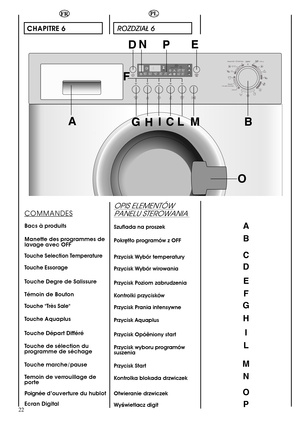 Page 22CHAPITRE 6ROZDZIAŁ 6
COMMANDES
Poignée d’ouver ture du hublot Manette des programmes de
lavage avec OFF
Touche Selection Temperature
Touche Essorage  
Touche Degre de Salissure
Témoin de Bouton
Touche Très Sale
Touche 
Aquaplus
Touche Départ Différé 
Touche de sélection du
programme de séchage
Touche marche/pause
Temoin de verrouillage de
porte
Ecran Digital Bacs à produits
22
FR
A
B
C
D
E
F
G
H
I
L
M
N
O
P
OPIS ELEMENTÓW
PANELU STEROWANIA 
Pokrtło programów z OFF
Przycisk Wybór temperatury
Otwieranie...