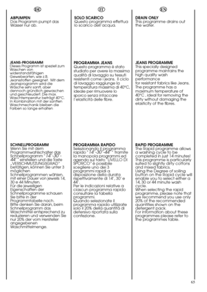 Page 65EN
65 “MIX & WASH SYSTEM”
PROGRAMME 
This is an exclusive Candy
system and involves 2 great
advantages for the
consumer:
• to be able to wash
together different type of
fabrics (e.g. cotton +
synthetic etc…) FAST
COLOUREDS;
•to wash with a
considerable energy
saving.
The "Mix & Wash"
programme has a
temperature of 40°C and
alternate dynamic phases
(the basket that turns) to
static phases (fabrics in soak
in phase of rest) with a
duration programme that
almost reaching the 2 hours.
The energy...