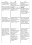 Page 107GBDEPT
Mount the door with
hinges by screwing with
screws (L) to the front of
the washing machine.
NOTE:You are advised to
mount the door so that it
opens towards the left,in
the same direction as the
washing machine load
door for more loading
space.
Slide the washing
machine into an opening
of adequate size.
The lower skirting may be
applied as preferred but
within the size provided
for.
The four adjustable feet
allow the height of the
washing machine to be
adjusted from 820 mm
(by removing the nuts...