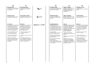 Page 3160
61
DE 
SCHONTROCKNEN Trocknen von Mischgeweben(Synthetik/Baumwolle) undsynthetischen Stoffen. INTENSIVTROCKNEN Trocknen von Textilien ausBaumwolle, Frottee, Leinen,Hanf etc. KURZPROGRAMM 59’ Es handelt sich um einkomplettes Wasch- undTrocknungsprogramm, das nurca. 59 Minuten dauert. Idealzum Waschen und Trocknenvon Wäschestücken, die sofortwieder bereit stehen sollen. - Für eine kleine Wäschemenge von max. 1,5kg (z.B. 4 Oberhemden) - Für gering verschmutzte Wäsche  (Baumwolle undMischgewebe) Wir...