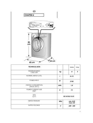 Page 77
EN
CHAPTER 4
MAXIMUM WASH  LOAD DRY 
NORMAL WATER LEVEL 
POWER INPUT 
ENERGY CONSUMPTION (PROG. 90°C) 
POWER CURRENT FUSE  AMP 
SPIN r.p.m. 
WATER PRESSURE 
SUPPLY VOLTAGE 
TECHNICAL DATA 
kg 5 
6÷15 
2150 
1,8 
13 
min. 0,05 max. 0,8 
220 - 240 
l 
W
kWh
A
S SEEEE  RRAATTIINNGG  PPLLAATTEE
MPa 
V 
8
Washing Drying 
54 cm60 cm 
85  
cm 