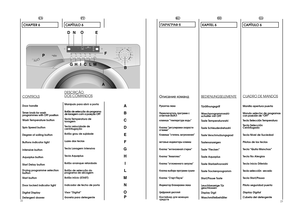 Page 1222
23
A BCDEFGHILMNO P
EN
CHAPTER 6 CONTROLSDoor handle Timer knob for wash programmes with OFF position Wash Temperature button Spin Speed buttonDegree of soiling buttonButtons indicator light Intensive button Aquaplus buttonStart Delay button Drying programme selection button Start button Door locked indicator lightDigital Display Detergent drawer
PT
CAPÍTULO 6 DESCRIÇÃO DOS COMANDOSManipulo para abrir a porta Botão de selecção do programa de lavagem com a posição OFF  Tecla Temperatura de lavagem...