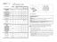 Page 2752 
53 
Observações importantesInformação para testes laboratoriais (Ref. EN 50229 Standards) Lavagem Use o programa ** com o GRAU DE SUJIDADE máximo, velocidade de centrifugação máxima etemperatura de 60ºC.Programa recomendado também para testes com temperatura mais baixa. Secagem A primeira secagem com 5 Kg (o carregamento consiste: fronhas e toalhas de rosto) seleccionando oprograma de secagem de algodão (              ) para arrumar directamente a roupa (        ) .A segunda secagem com 3 Kg  (o...