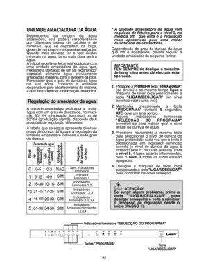 Page 2323
UNIDADE AMACIADORA DA ÁGUA
Dependendo da origem da água abastecida, esta poderá caracterizar-sepor diferentes teores de calcário e deminerais, que se depositam na loiça,deixando manchas e marcas esbranquiçadas.Quanto mais elevado for o teor destesminerais na água, tanto mais dura será aágua.A máquina de lavar loiça está equipada comuma unidade amaciadora da água que,mediante a utilização de um sal regeneradorespecial, alimenta água previamenteamaciada à máquina, para a lavagem da loiça.Para saber qual...