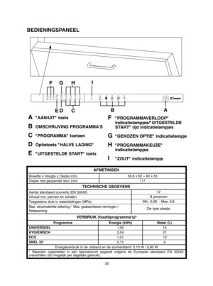 Page 3535
A"AAN/UIT" toets
BOMSCHRIJVING PROGRAMMA’S
C"PROGRAMMA" toetsen
DOptietoets "HALVE LADING"
E"UITGESTELDE START" toets
F"PROGRAMMAVERLOOP"  
indicatielampjes/"UITGESTELDE 
START" tijd indicatielampjes
G"GEKOZEN OPTIE" indicatielampje
H"PROGRAMMAKEUZE" 
indicatielampjes
I"ZOUT" indicatielampje
BEDIENINGSPANEEL
AFMETINGEN
TECHNISCHE GEGEVENS 
VERBRUIK (hoofdprogramma’s)*
Programma Energie (kWh) Water (L) 
UNIVERSEEL 
HYGIENISCH 
ECO...