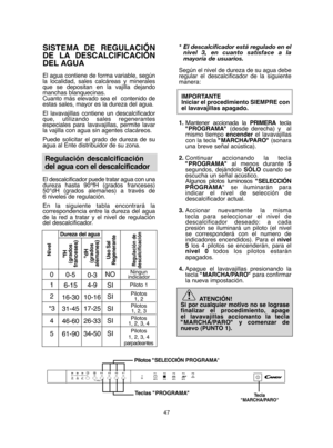 Page 4747
* El descalcificador está regulado en el nivel 3, en cuanto satisface a lamayoría de usuarios. 
Según el nivel de dureza de su agua debe regular el descalcificador de la siguientemanera: 
IMPORTANTE Iniciar el procedimiento SIEMPRE conel lavavajillas apagado. 
1. Mantener accionada la PRIMERAtecla "PROGRAMA" (desde derecha) y  al mismo tiempo  encenderel lavavajillas con la tecla  "MARCHA/PARO"(sonara una breve señal acústica). 
2. Continuar accionando la tecla "PROGRAMA" al...