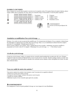 Page 51
PANIER À COUVERTS 
Placez toujours les couverts dans le panier à couverts avec les manches en bas:  Si le panier dispose de paniers latéraux, place z 
chaque cuillère dans un logement. En  outre, placez les ustensiles longs à l’horizontale à l’avant du panier supérieur. 
 
1. Fourchettes 
2. Cuillères à soupe 
3. Cuillères à dessert 
4. Cuillères à café 
 
 
5. Couteaux 
6. Cuillère à servir 
7. Cuillère à sauce  
8. Fourchette à servir  
 
 
 AVERTISSEMENT! 
Les couverts ne doivent pas dépasser du...