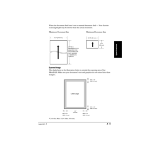 Page 194Appendix AA-11
Speciﬁcations
When the document feed lever is set to manual document feed — Note that the 
scanning length may be shorter than the actual document.
Maximum Document Size           Minimum Document Size
Scanned Image
The shaded area in the illustration below is outside the scanning area of the 
MultiPASS. Make sure your document’s text and graphics do not extend into these 
margins.
*
Color fax: Max. 0.24” (Max. 6.0 mm)
8.5 (216 mm)3.15 (80 mm)
1.77 
(45 mm)
UP TO A
MAXIMUM OF 32
MINUTES...