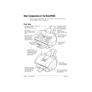 Page 291-14Introduction Chapter 1
Main Components of the MultiPASS
Before using your MultiPASS, take a few moments to look over the unit and 
become familiar with its components.
Front View
AUTOMATIC DOCUMENT FEEDER (ADF) 
AND PRINTER COVER
Holds documents to be scanned.DOCUMENT SUPPORT
Holds documents as they 
feed into the Automatic 
Document Feeder (ADF).
PAPER REST
Supports print media 
stacked in the multi-purpose 
tray.
MULTI-PURPOSE TRAY
Holds plain paper and 
other print media.
OPERATION PANEL
Use to...