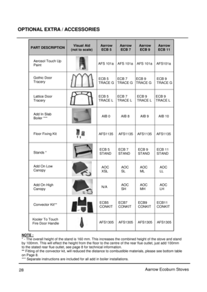 Page 28OPTIONAL EXTRA / ACCESSORIES 
Aarrow Ecoburn Stoves PART DESCRIPTION  Visual Aid       
(not to scale)  Aarrow               
ECB 5  Aarrow              
ECB 7  Aarrow               
ECB 9  Aarrow            
ECB 11 
     AFS 101a  
AFS 101a  AFS 101a   AFS101a  
             
              
     AIB 0  
AIB 8  AIB 9  AIB 10  
     AFS1135  
AFS1135 AFS1135   AFS1135  
              
              
              
              
   AFS1305 
AFS1305 AFS1305 AFS1305 28 Aerosol Touch Up 
Paint 
Gothic Door...
