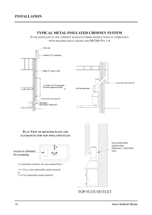 Page 1414Acorn Multifuel Stoves
INSTALLATION
TYPICAL METAL INSULATED CHIMNEY SYSTEM
TO BE INSTALLED TO THE CHIMNEY MANUFACTURERS INSTRUCTIONS IN COMPLIANCE
WITH BUILDING REGULATIONS AND
BS7566 PTS1-4
PLANVIEW OF REGISTER PLATE AND
CLEARANCES FOR NON INSULATED FLUES
A is minimum clearance for non-insulated flue =
1.5 x D to a non-combustible surface/material
or
3 x D to combustible surface/material 