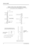 Page 1414Acorn Multifuel Stoves
INSTALLATION
TYPICAL METAL INSULATED CHIMNEY SYSTEM
TO BE INSTALLED TO THE CHIMNEY MANUFACTURERS INSTRUCTIONS IN COMPLIANCE
WITH BUILDING REGULATIONS AND
BS7566 PTS1-4
PLANVIEW OF REGISTER PLATE AND
CLEARANCES FOR NON INSULATED FLUES
A is minimum clearance for non-insulated flue =
1.5 x D to a non-combustible surface/material
or
3 x D to combustible surface/material 