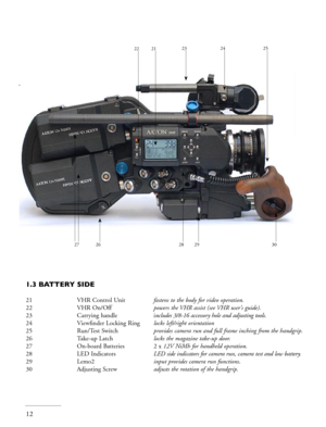 Page 12
12
1.3 BATTERY SIDE
21    VHR Control Unit   fastens to the body for video operation.
22    VHR On/Off   powers the VHR assist (see VHR user's guide). 
23    Carrying handle   includes 3/8-16 accessory hole and adjusting tools.
24    Viewﬁnder Locking Ring locks left/right orientation
25    Run/Test Switch   provides camera run and full frame inching from the handgrip.
26    Take-up Latch   locks the magazine take-up door.
27    On-board Batteries    2 x 12V NiMh for handheld operation.
28    LED...