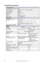 Page 5550Cat® S60 Smartphone User Manual
S60 MyFLIR specification
Camera module
Thermal and visual cameras with MSX
Thermal sensor17mm pixel size, 8 – 14 mm spectral range
Thermal resolution 80x60
Visual resolution 640x480
HFOV / VFOV 46° ± 1° / 35° ± 1°
Frame rate 8.7Hz
Focus Fixed 15cm - Infinity
Built in shutter Automatic/Manual
Radiometry
Scene dynamic range -20°C – 120°C
Accuracy ±5°C or ±5%
Percent of the difference between ambient and scene 
temperature.
Applicable 60s after start-up when the unit is...