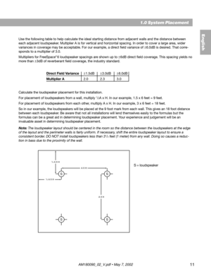 Page 1111
Use the following table to help calculate the ideal starting distance from adjacent walls and the distance between
each adjacent loudspeaker. Multiplier A is for vertical and horizontal spacing. In order to cover a large area, wider
variances in coverage may be acceptable. For our example, a direct field variance of ±6.0dB is desired. That corre-
sponds to a multiplier of 3.0.
Multipliers for FreeSpace
® 6 loudspeaker spacings are shown up to ±6dB direct field coverage. This spacing yields no
more...