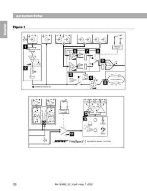 Page 2626
Figure 1
0 dB+30 dB
0
1
9
3
LRL
R
5
L
R
L
R
L + R
678
B
A
PAGE ENABLE
ONON
OFFOFF
B AL
RA
–+–+–+–+
4PAGE
TRIGGER
LEVEL
+30 dB
B A
2
REMOTE
S ELECT1
67
4
5
8
9
3
2
POWER /AC MAINS ON
BUSINESS MUSIC SYSTEMFreeSpace® 6
11
REMOTE
VOLUME
LR
10
L
L
LR
R
–+–+
Bass Treble
13
-6  dB  0 dBL
R
–+–+–+–+
+
RL+R
1212
11
13
10
3.0 System Setup
English 