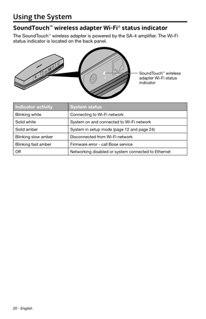 Page 20Using the System
20 - English
SoundTouch™ wireless adapter Wi-Fi® status indicator
The SoundTouch™ wireless adapter is  powered by the SA-4 amplifier. The Wi-Fi 
status indicator is located on the back panel. 
SoundTouch™ wireless 
adapter Wi-Fi status 
indicator
Indicator activity System status
Blinking white Connecting to Wi-Fi network
Solid white System on and connected to  Wi-Fi network
Solid amber System in setup mode (page 12 and page 24)
Blinking slow amber Disconnected from Wi-Fi network
Blinking...