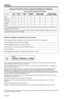 Page 4Safety
4 - English
Names and Contents of Toxic or Hazardous Substances or Elements
Toxic or Hazardous Substances and Elements
Part NameLead (Pb) Mercury 
(Hg) Cadmium 
(Cd) Hexavalent 
(CR(VI)) Polybrominated 
Biphenyl (PBB) Polybrominated 
 diphenylether  (PBDE)
PCBs XO O O O O
Metal parts XO O O O O
Plastic parts OO O O O O
Speakers XO O O O O
Cables XO O O O O
O: Indicates that this toxic or hazardous substance contained in all of the homogeneous materials for this part is below the limit 
requirement...