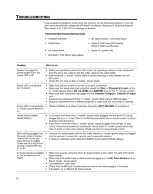 Page 2828
Svenska Nederlands Italiano Français Español Deutsch Dansk EnglishDansk Deutsch Italiano Nederlands Svenska Français Español English
TROUBLESHOOTING
If you experience problems while using this product, try the following solutions. If you still 
can’t solve the problem, please call the Bose® Live Music Product and Technical Support 
Team direct at 877-335-2673 to arrange for service. 
Recommended troubleshooting tools:
 Portable voltmeter  B1 bass module 4-wire cable (blue) 
 Cable tester Spare...