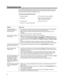 Page 2828
Svenska Nederlands Italiano Français Español Deutsch Dansk EnglishDansk Deutsch Italiano Nederlands Svenska Français Español English
TROUBLESHOOTING
If you experience problems while using this product, try the following solutions. If you still 
can’t solve the problem, please call the Bose® Live Music Product and Technical Support 
Team direct at 877-335-2673 to arrange for service. 
Recommended troubleshooting tools:
 Portable voltmeter  B1 bass module 4-wire cable (blue) 
 Cable tester Spare...