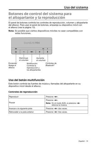 Page 103 Español - 15
Uso del sistema
Botones de control del sistema para 
el altoparlante y la reproducción
El panel de botones controla los controles de reproducción, volumen y altoparlante 
del altavoz. Para usar el panel de botones, empareje su dispositivo móvil con 
el altavoz (vea la página 13). 
Nota: Es posible que ciertos dispositivos móviles no sean compatibles con 
estas funciones.
Enciende/
Apaga el 
altavozDisminuye 
el volumen
Multifunción: 
Controla la 
reproducción y 
los altoparlantes Aumenta...